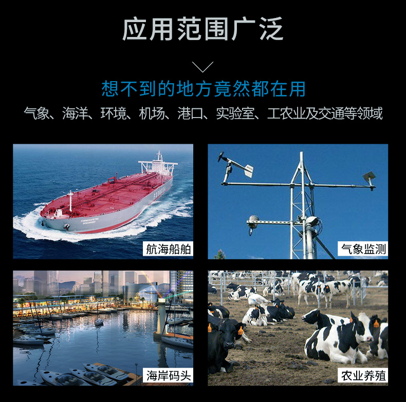 應用場景