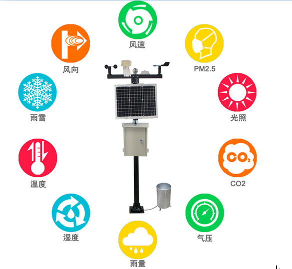 農業氣象站