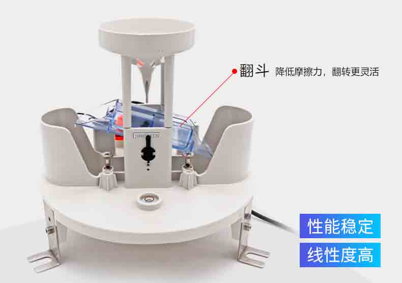 翻斗式雨量計內部細節圖