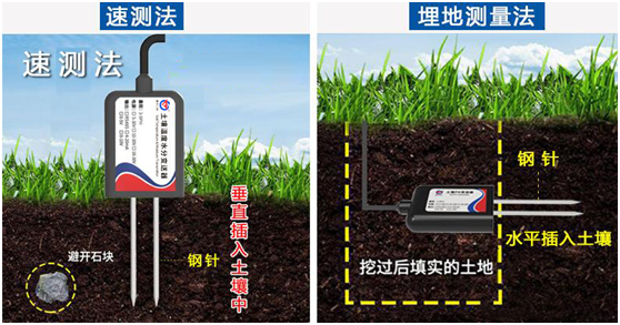 土壤溫度水分傳感器